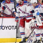 New York Rangers react to Igor Shesterkin’s season-ending injury: ‘Horrible to hear’